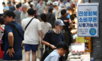 78% người dân đăng ký phiếu tiêu dùng chỉ trong một tuần - 7,12 nghìn tỷ won được chi trả