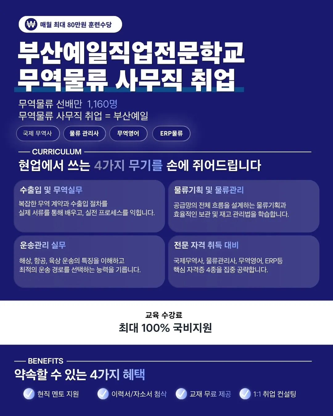 Khóa Đào Tạo Việc Làm Văn Phòng Ngành Xuất Nhập Khẩu Và Logistics Tại Busan: Hỗ Trợ Học Phí Quốc Gia Tại Hàn Quốc