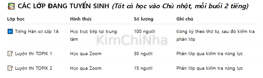 Tuyển sinh lớp học TIẾNG HÀN cho người nước ngoài tại GIMPO [MIỄN PHÍ]