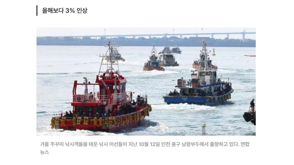 Lần đầu tiên thuyền viên trong nước và nước ngoài nhận mức lương tối thiểu như nhau