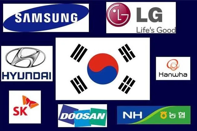 Chaebol Hàn Quốc: Con đường vào Samsung, LG cho Du học sinh qua Hợp tác Đại học