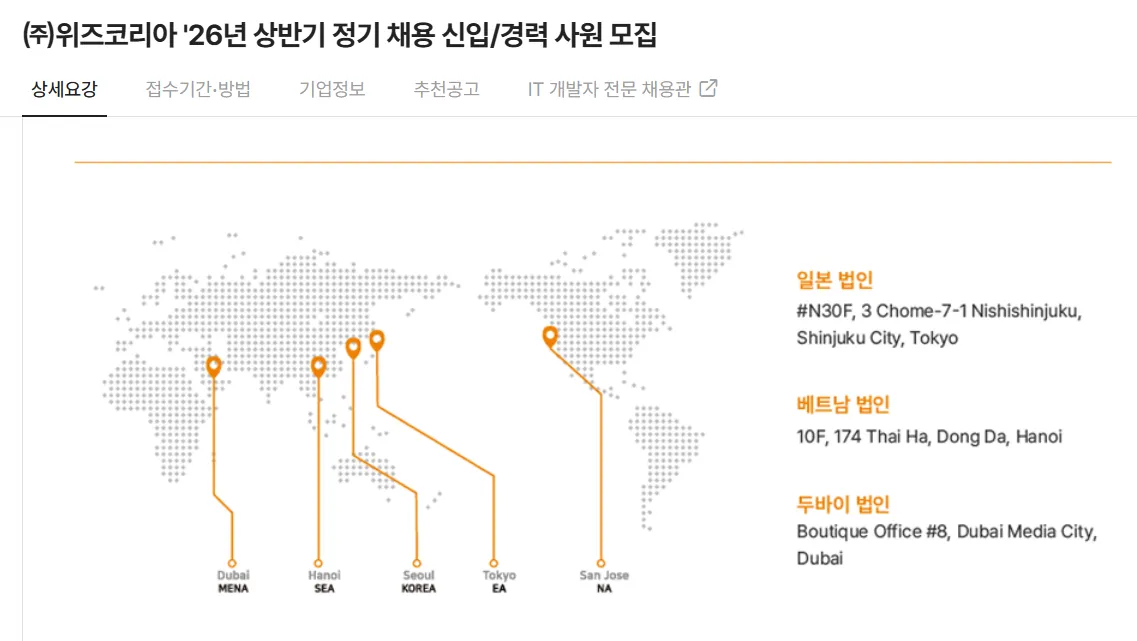 AI & Data Security: Tập đoàn Weeds Korea tuyển dụng Kỹ sư Điều phối Phát triển Quốc tế (Thị trường Việt Nam) – Làm việc tại Trụ sở Seoul