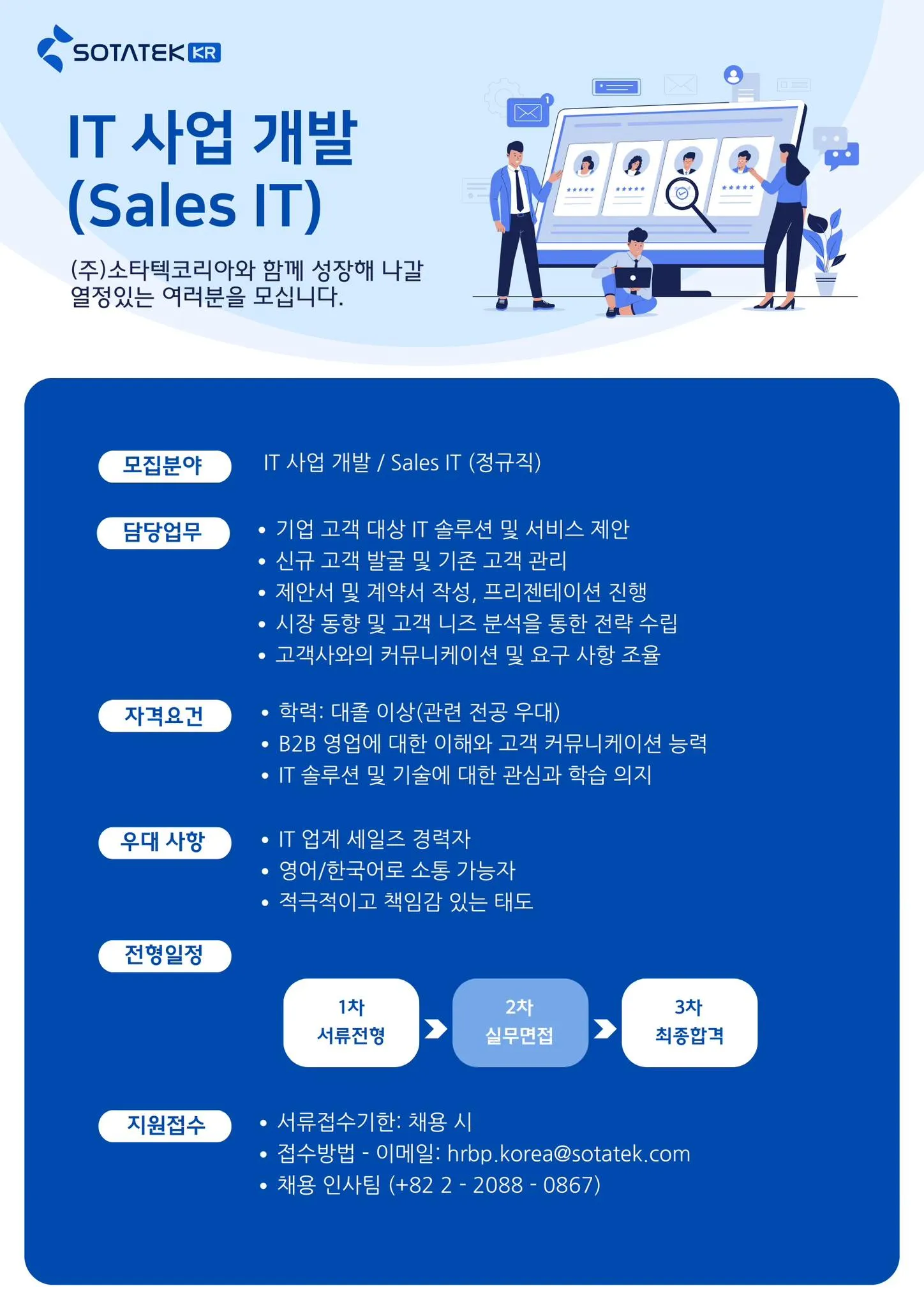 SOTATEK KOREA TUYỂN DỤNG IT SALES / BUSINESS DEVELOPMENT – SEOUL