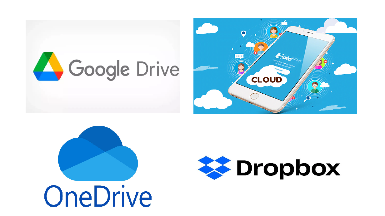 Dịch vụ cloud ( dịch vụ đám mây) là gì ? Có thể bạn đang sử dụng hàng ngày và ý nghĩa của nó...