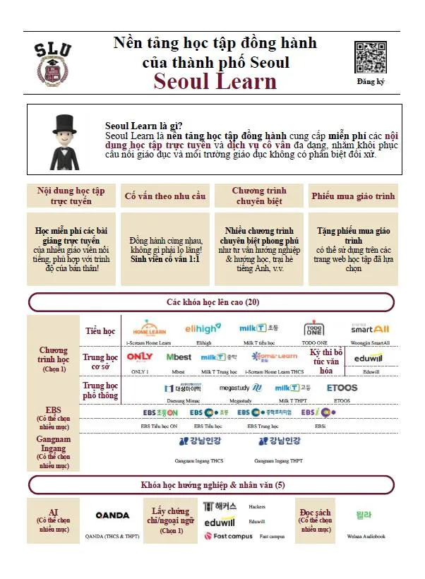  Seoul Learn (서울런)