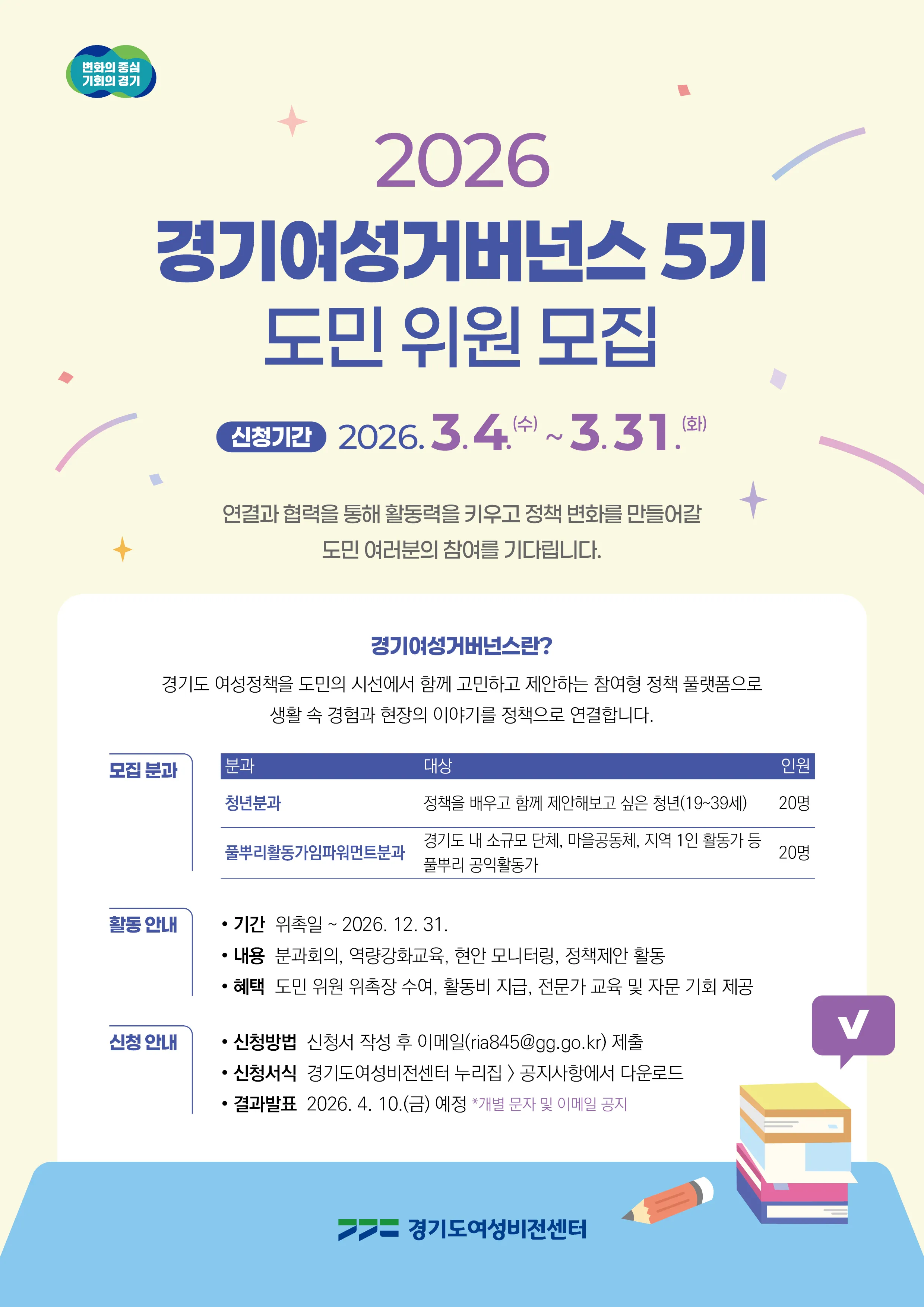 Tuyển chọn Ủy viên Công dân Khóa 5 của Mạng lưới Quản trị Phụ nữ Gyeonggi