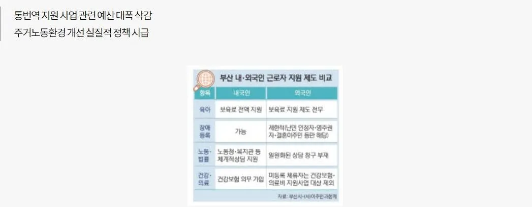 Busan cắt giảm mạnh ngân sách hỗ trợ lao động nhập cư – Chính sách cải thiện môi trường sống và làm việc vẫn “giậm chân tại chỗ”