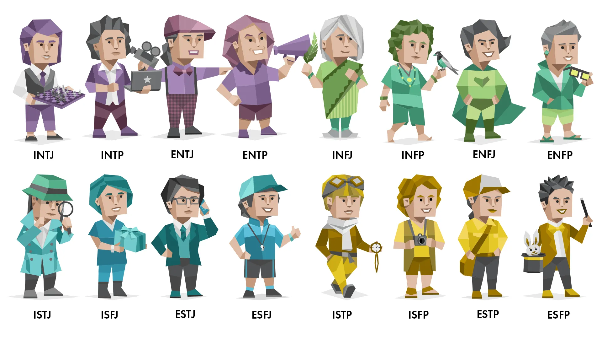 Giải Mã Hiện Tượng MBTI Hàn Quốc: Vì Sao Bài Trắc Nghiệm Tính Cách Lại Chi Phối Đời Sống Xã Hội?