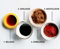 Văn Hóa Muối Và Các Loại Jang (Tương) Trong Ẩm Thực Hàn Quốc