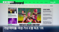 “K-Pop Demon Hunters” gây sốt toàn cầu, OST Golden đứng đầu Billboard Hot 100