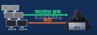 Mở trái phép điện thoại giá rẻ, biển thủ 39 tỷ won : Jungkook (BTS) và giới nhà giàu trở thành mục tiêu tấn công mạng