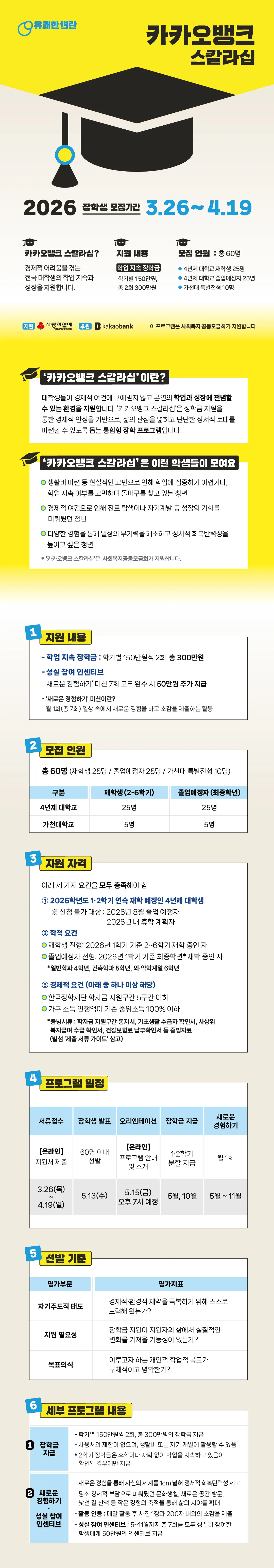 Học Bổng Sinh Viên Hàn Quốc 2026 KakaoBank Scholarship Trợ Cấp Sinh Hoạt Và Thưởng Tham Gia