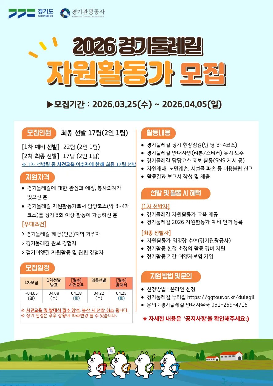 Tuyển tình nguyện viên Gyeonggi Dullegil 2026 cơ hội trải nghiệm du lịch đi bộ tại Hàn Quốc