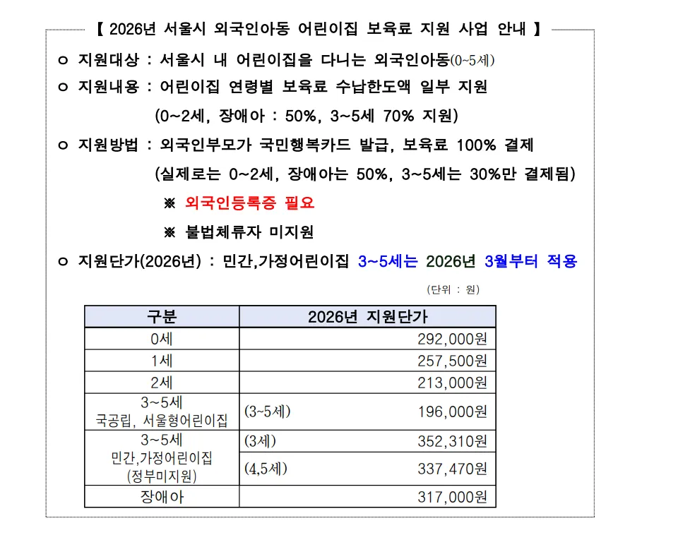 Seoul hỗ trợ học phí nhà trẻ cho trẻ em người nước ngoài năm 2026, phụ huynh chỉ cần đóng một phần chi phí