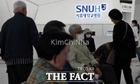 Bảo hiểm y tế tăng phí từ năm 2026: Người lao động đóng thêm hơn 2.200 đồng mỗi tháng
