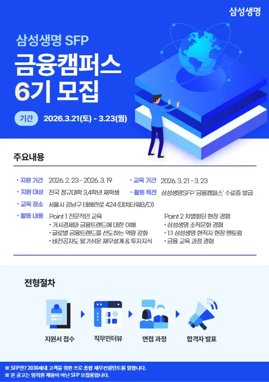 Tuyển sinh Khóa 6 Chương trình Samsung Life Financial Campus (Khóa đào tạo 3 ngày)