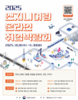 Hội chợ Việc làm Trực tuyến 2025 (Engineering Online Job Fair)